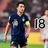 Chanathip_18Jay